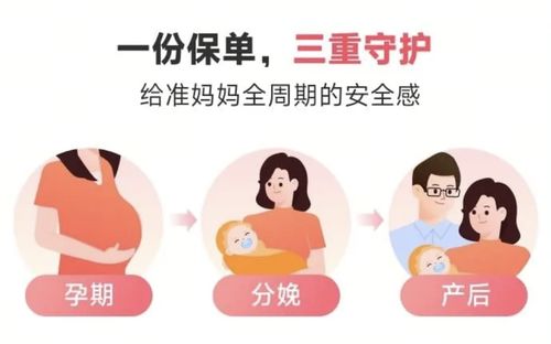 水滴保“接好孕2.0”母婴险重磅升级 新增保胎与产后康复保障，打造全周期健康守护